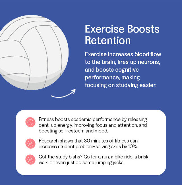 Exercise Boosts Retention